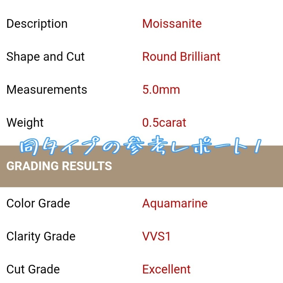 レアカラー 極上の輝き アクアマリン モアサナイト 対アレルギー サージカルステンレス 一粒 ネックレス