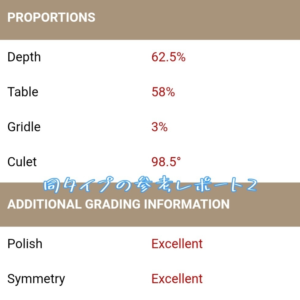 レアカラー 極上の輝き アクアマリン モアサナイト 対アレルギー サージカルステンレス 一粒 ネックレス