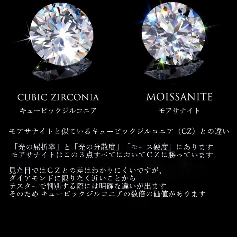 美麗 対アレルギー サージカルステンレス シャンパンゴールド モアサナイト ピアス(5mm