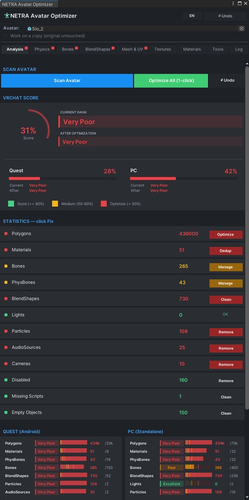 NETRA avatar optimizer