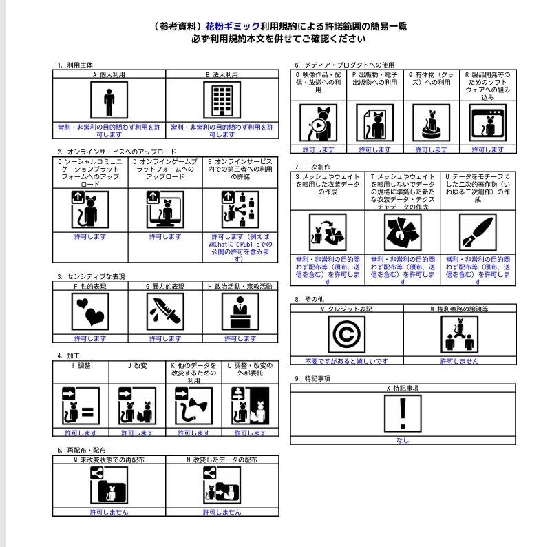 【MA対応】杉の木花粉ギミック