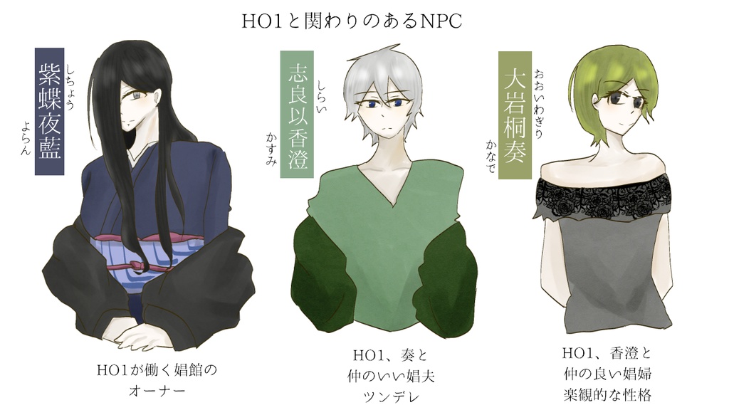 【CoC】故意に薔薇々々【SPLL:E119793】【非公開】