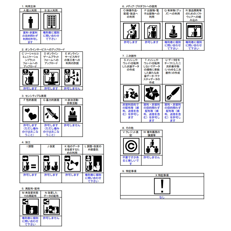 『りとり』オリジナル3Dモデル