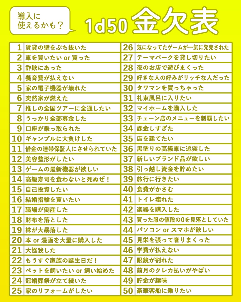 【CoC6th】「黄金郷(エルドラード)に理想を賭けて」【SPLL:E192523】