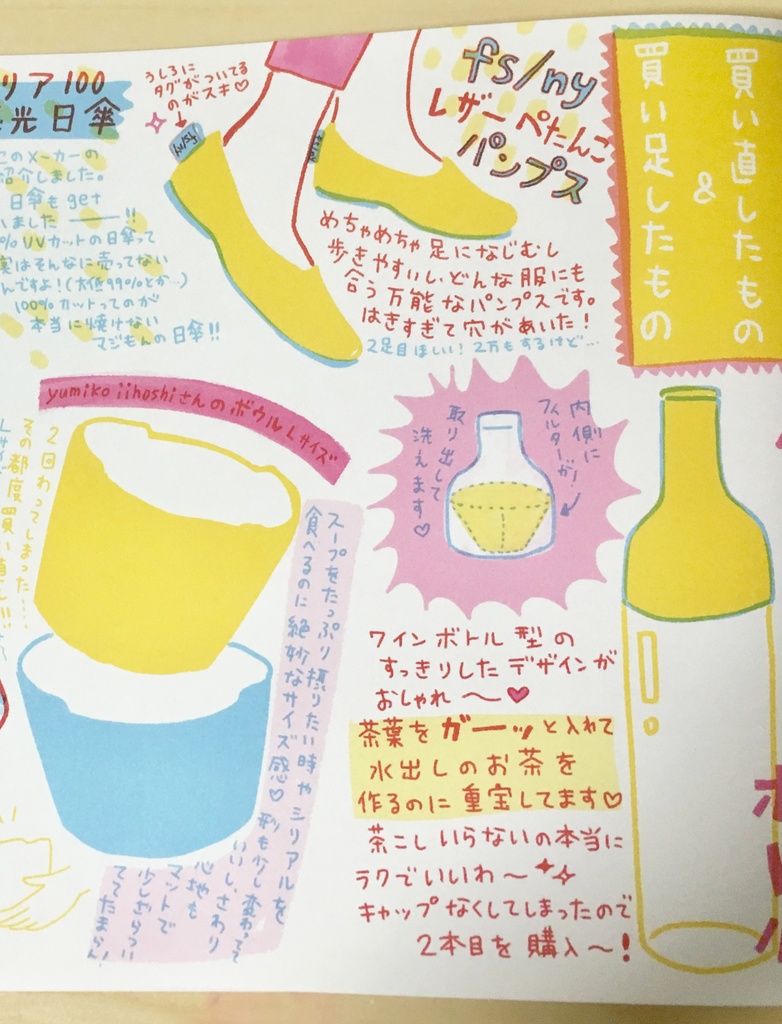 【紙版】自分がいいと思ったものをすぐ人に教えたくなる私があらゆるものをオススメしまくる本2019