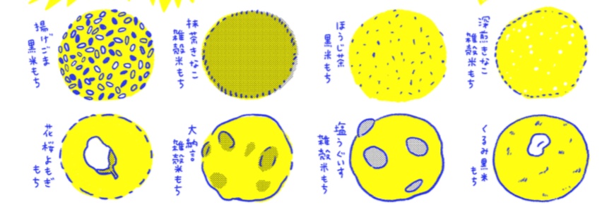 【pdf版】いろいろペーパー【pdf版】