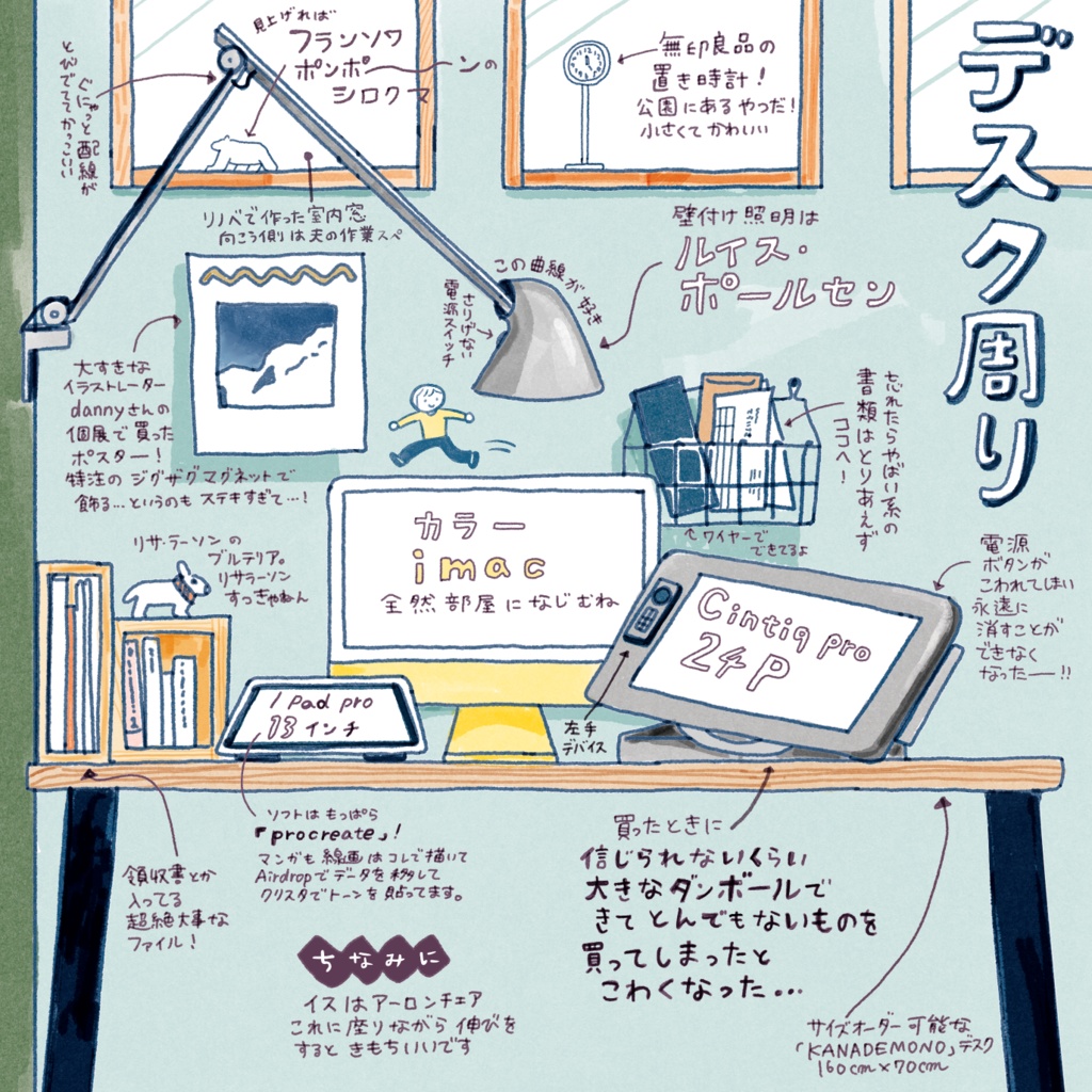 【紙版】自分がいいと思ったものをすぐ人に教えたくなる私があらゆるものをオススメする本2023