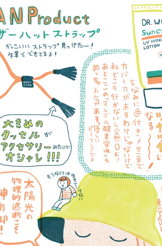 【紙版】自分がいいと思ったものをすぐ人に教えたくなる私があらゆるものをオススメする本2023