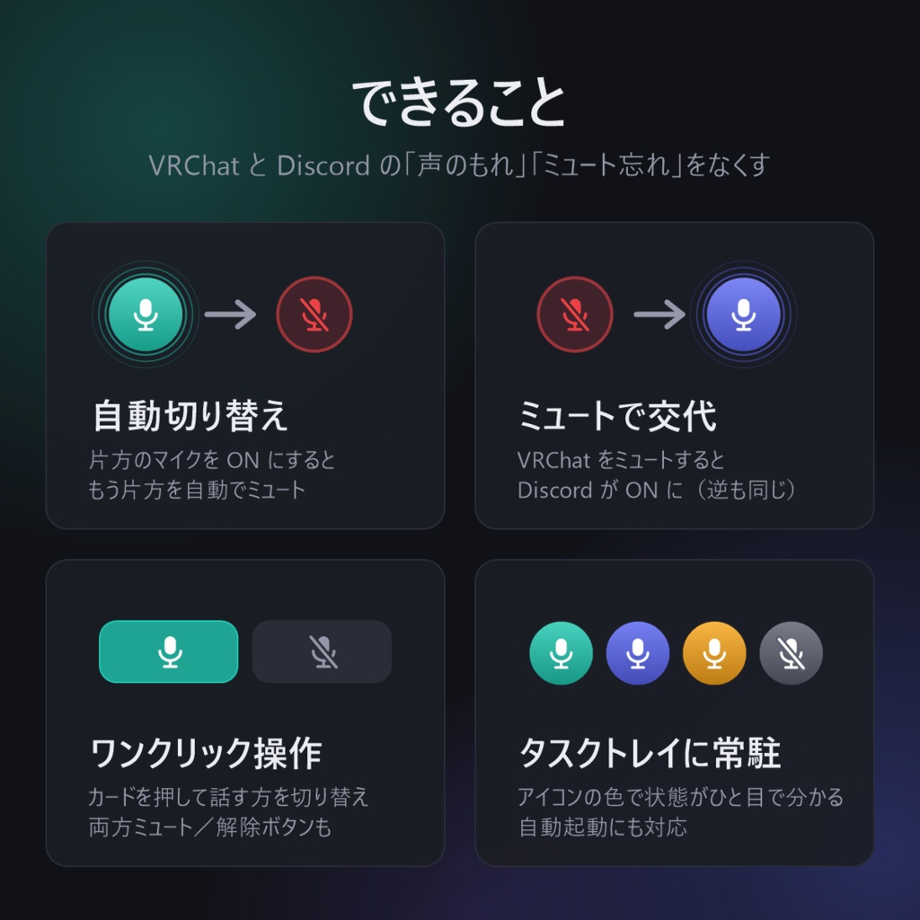 VRC Mic Switch