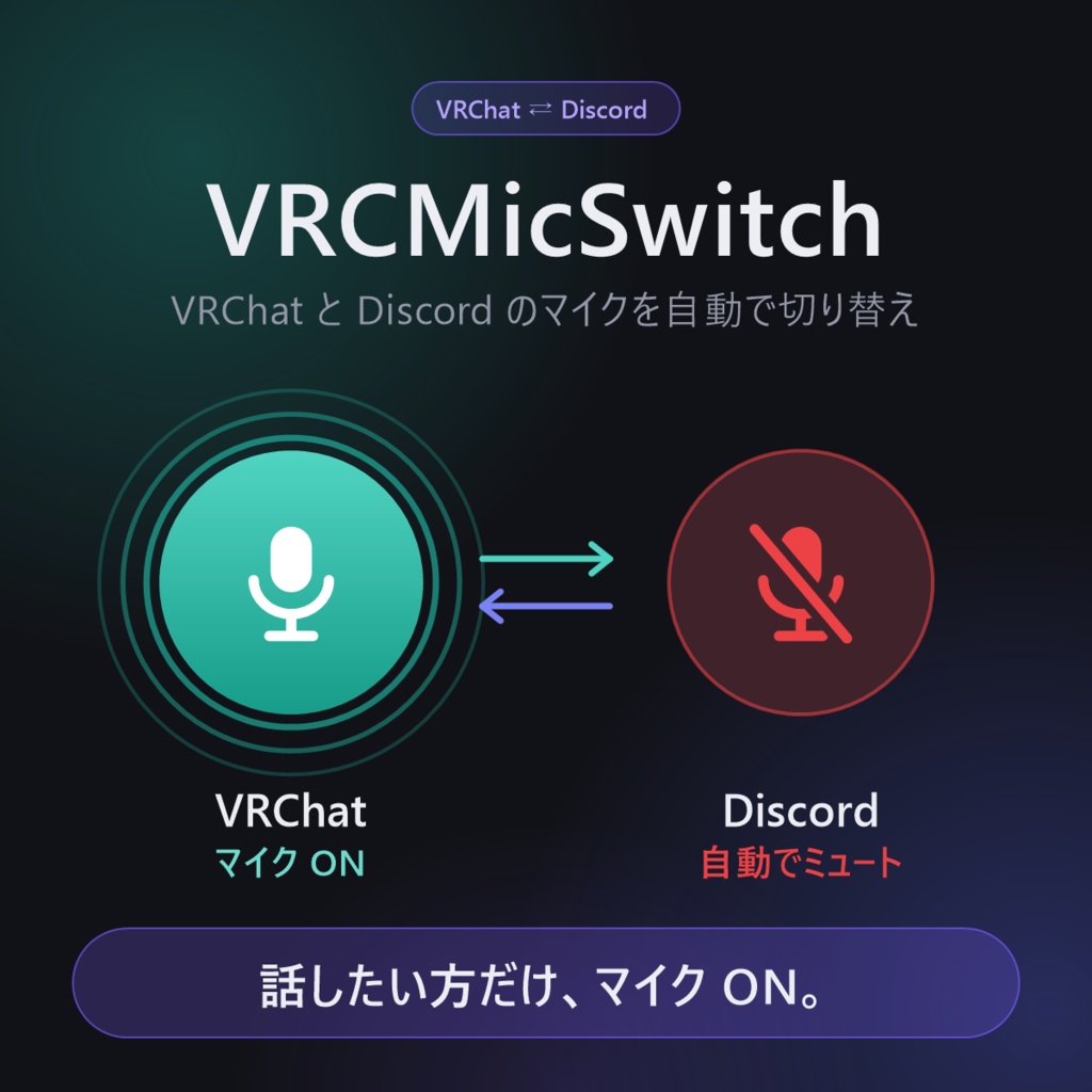 VRC Mic Switch