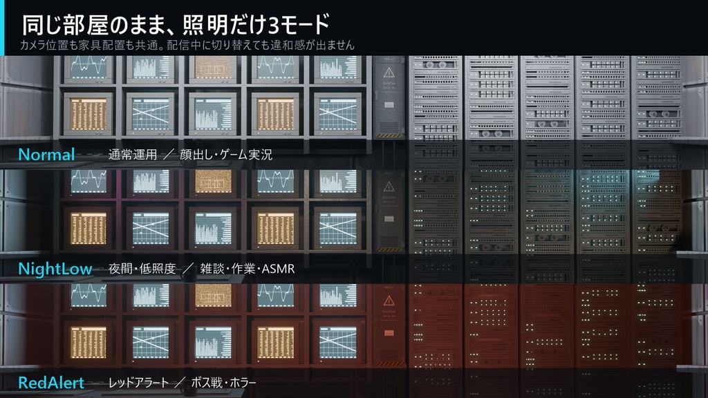 【動く配信背景】サイバー作戦室 4K 24枚/照明3モード切替/ループ動画3本・前景レイヤ付き【VTuber・OBS対応】