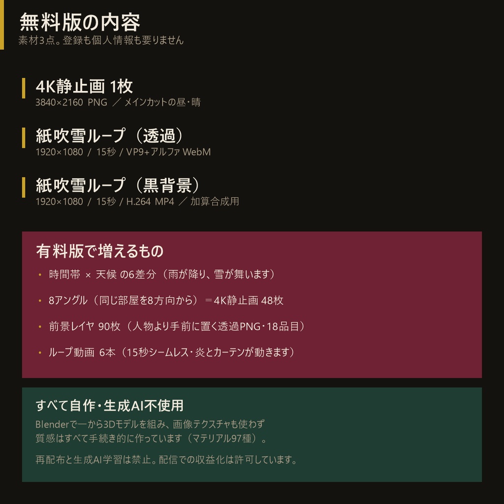 【無料配布】アンティークな記念日の応接間 4K配信背景+紙吹雪ループ(透過WebM)【VTuber・OBS対応】