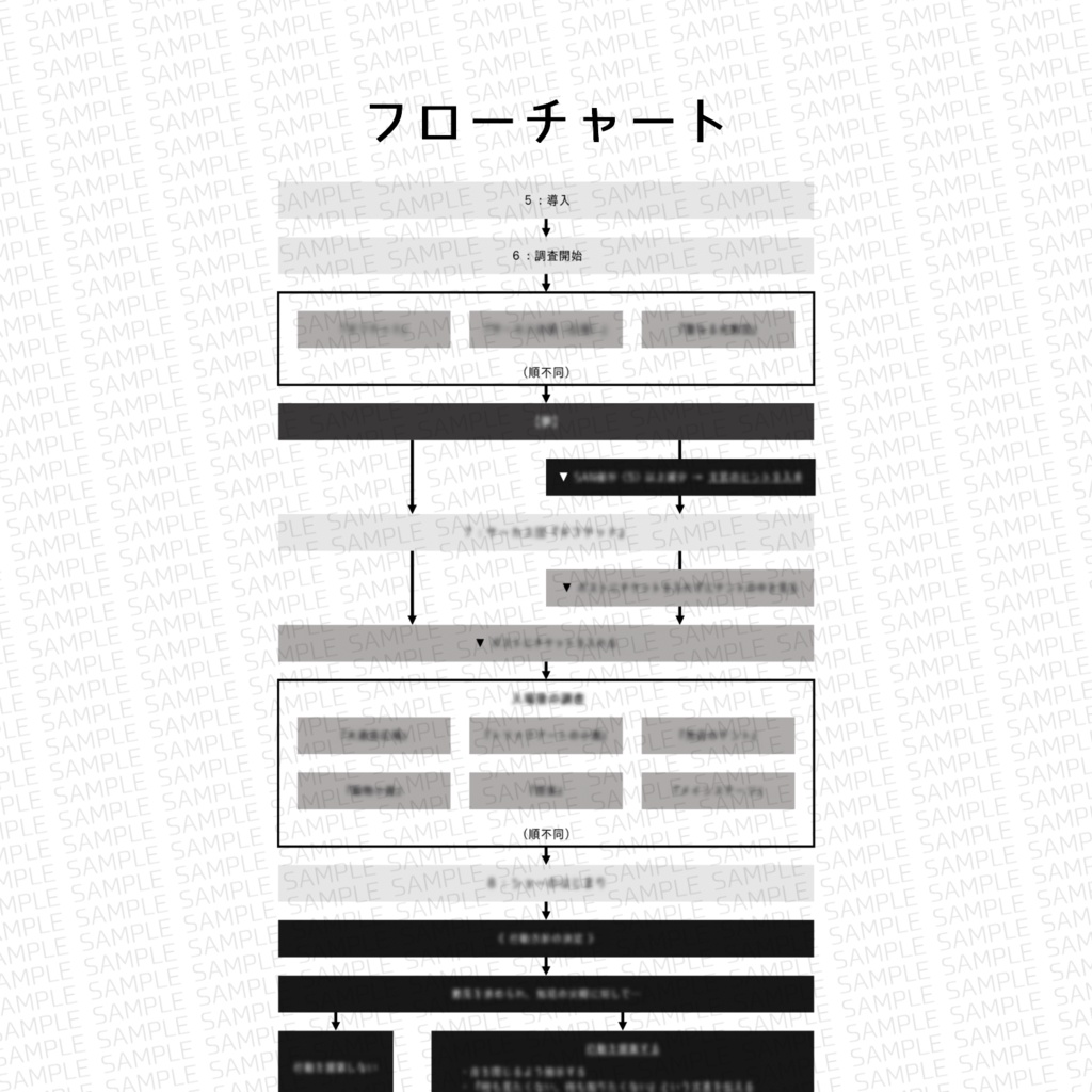 【無料】Circus with Crazy Night