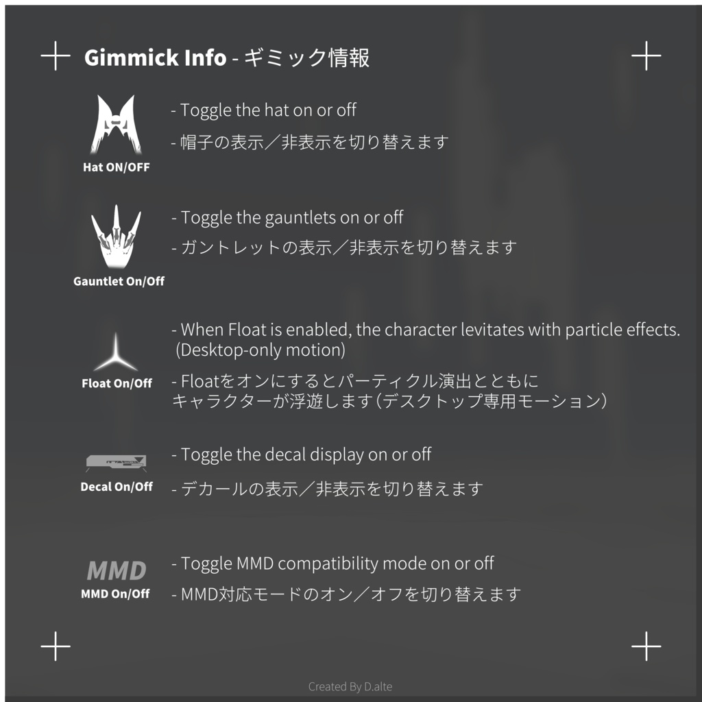 「Luna Flota」VRC Available 3D Model