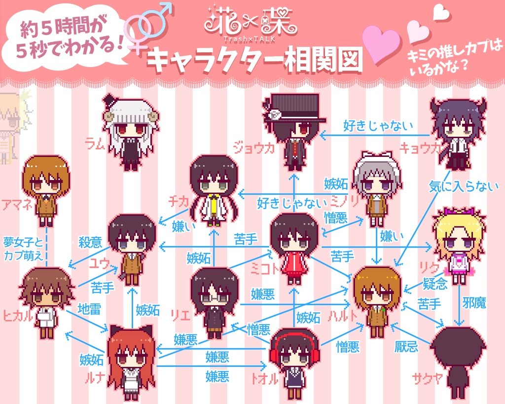 埖×喋~Trash×TALK~