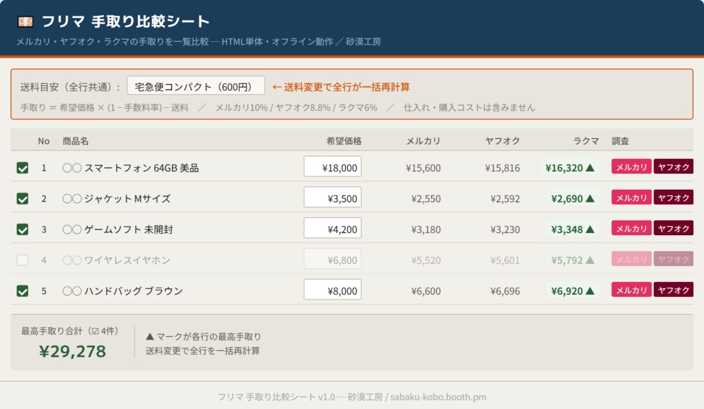 フリマ 手取り比較シート