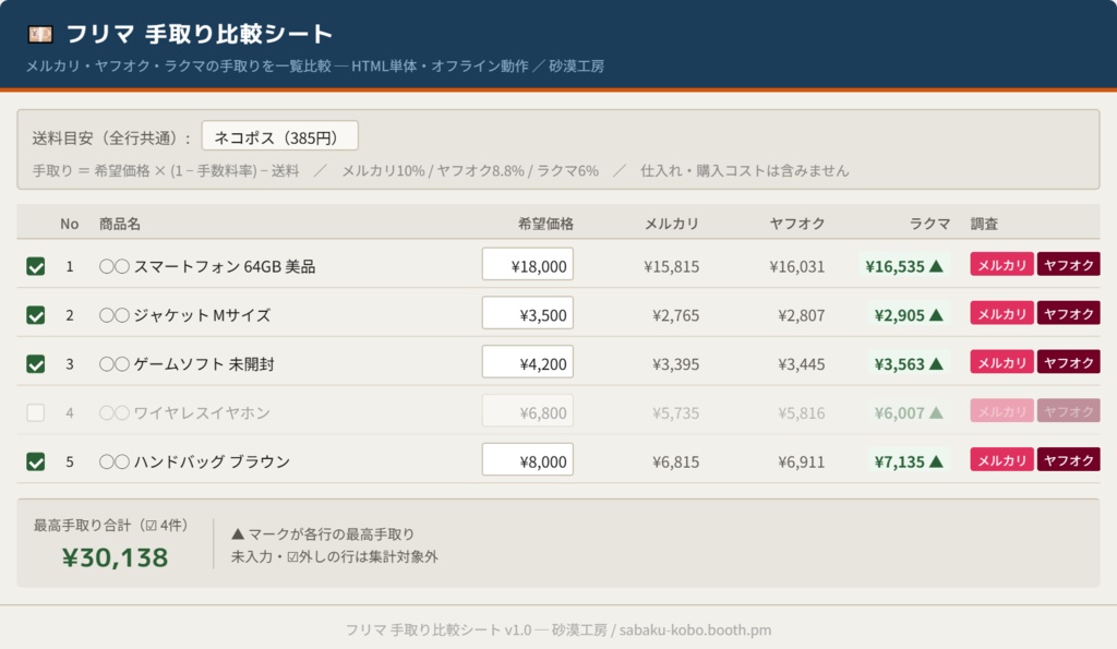 フリマ 手取り比較シート
