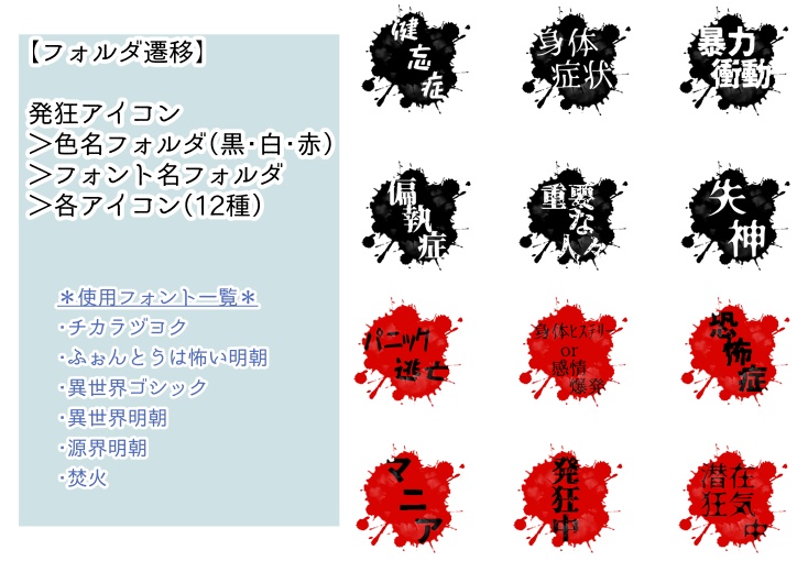 CoC7版用・発狂アイコン