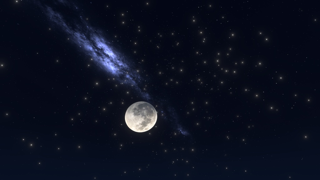 Layered_Skybox_Shader