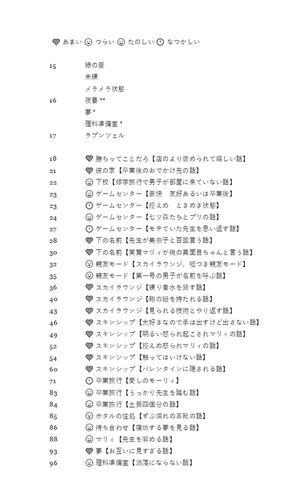 無題の事典【みかマリ用語集&事例短編集】