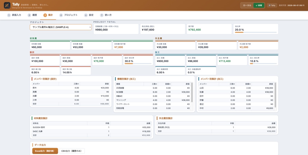 Tally — 製造業向け 原価管理アプリ(見積 vs 実績可視化・単一HTML・オフライン対応)