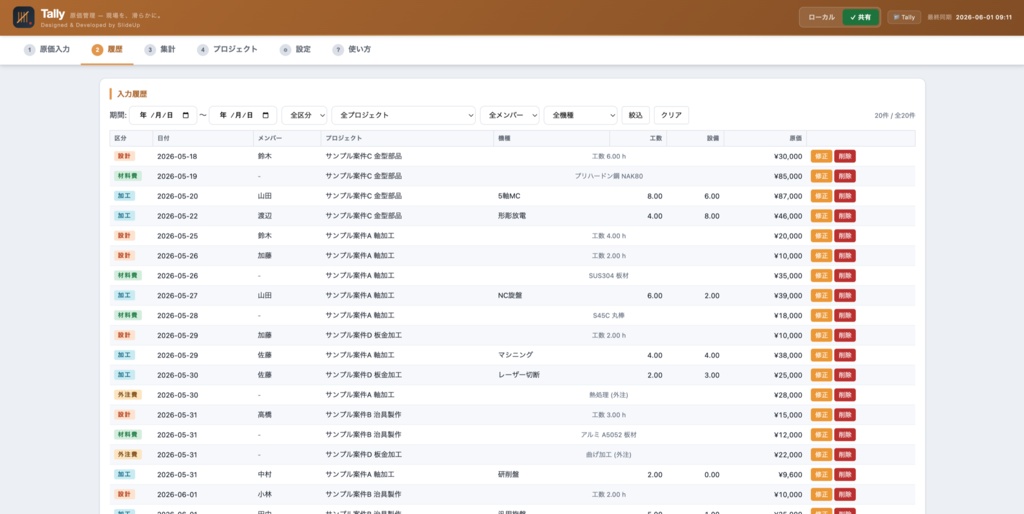 Tally — 製造業向け 原価管理アプリ(見積 vs 実績可視化・単一HTML・オフライン対応)
