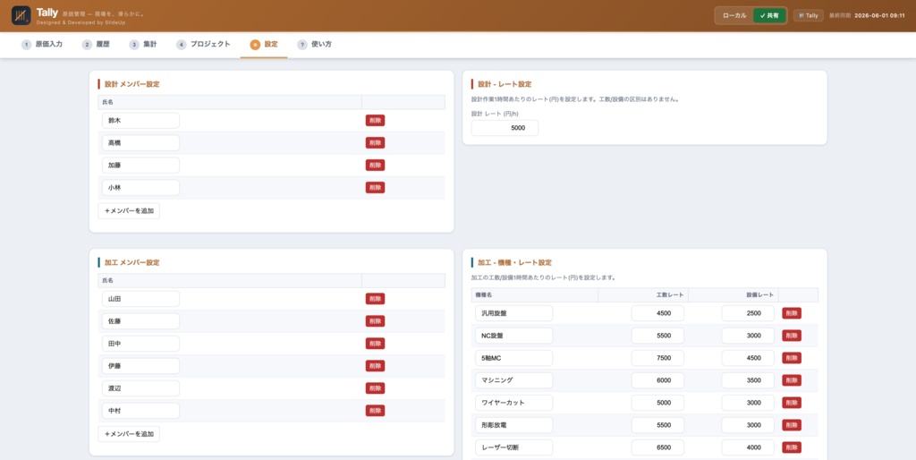 Tally — 製造業向け 原価管理アプリ(見積 vs 実績可視化・単一HTML・オフライン対応)