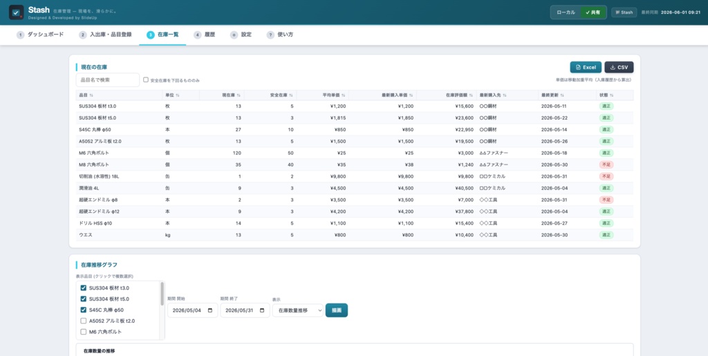 Stash — 製造業向け 在庫管理アプリ(移動加重平均単価式・単一HTML・オフライン対応)