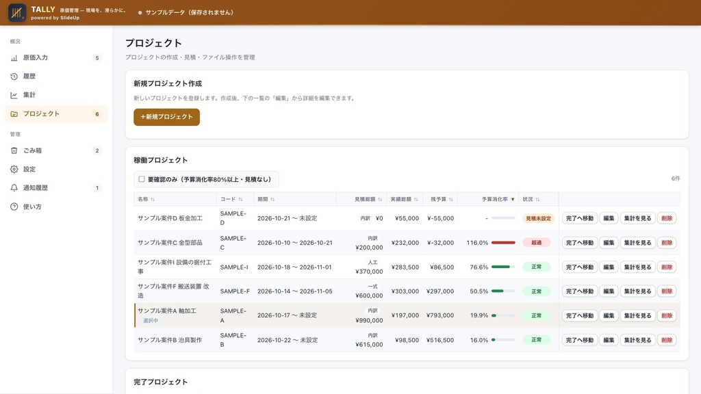 Tally — 製造業向け 原価管理アプリ(5 名ライセンス)