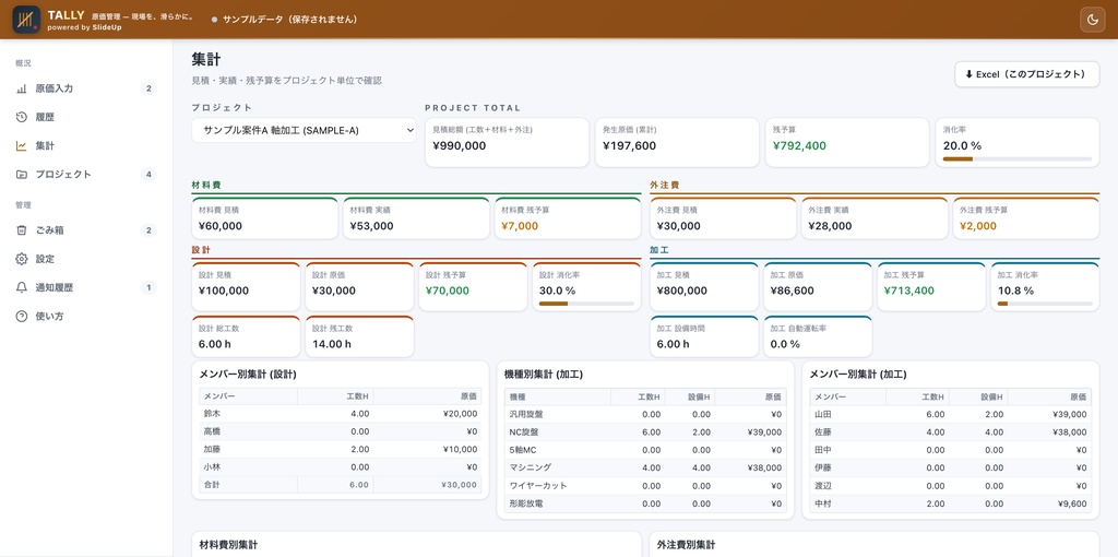 Tally — 製造業向け 原価管理アプリ(5 名ライセンス)