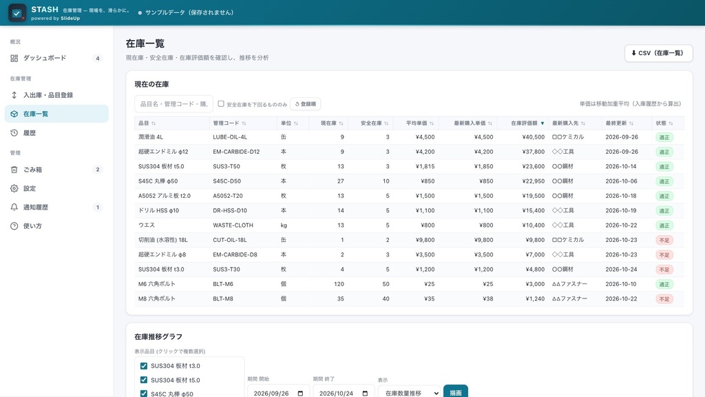 Stash — 製造業向け 在庫管理アプリ(5 名ライセンス)