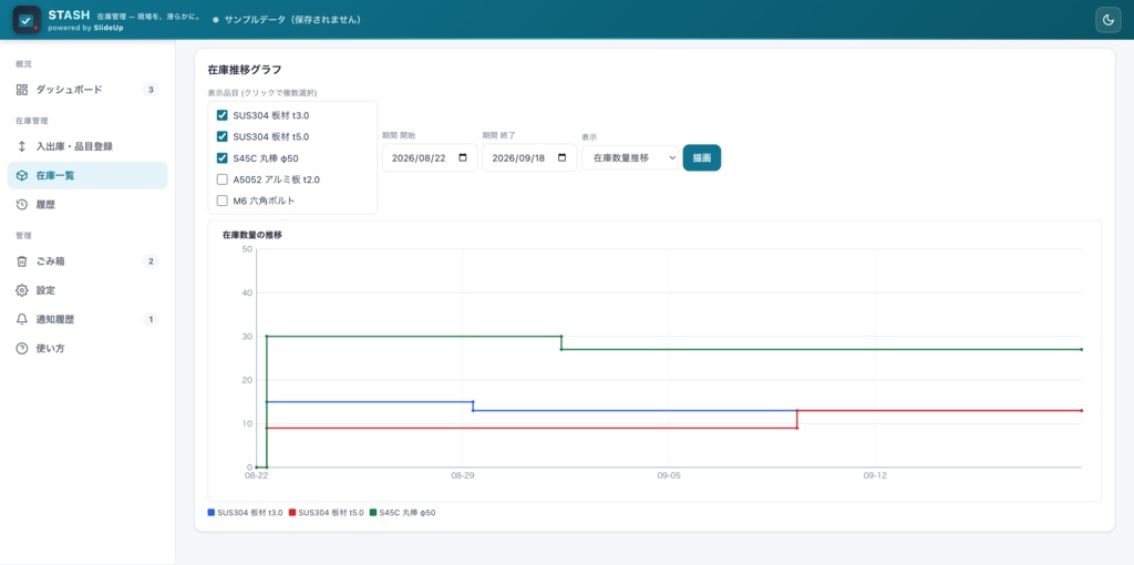 Stash — 製造業向け 在庫管理アプリ(無制限ライセンス)