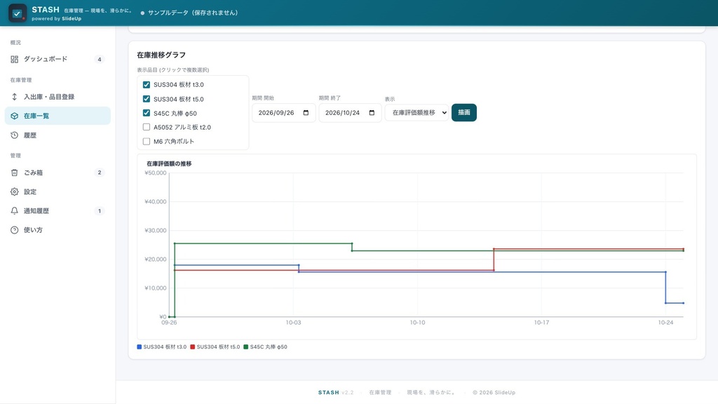 Stash — 製造業向け 在庫管理アプリ(無制限ライセンス)