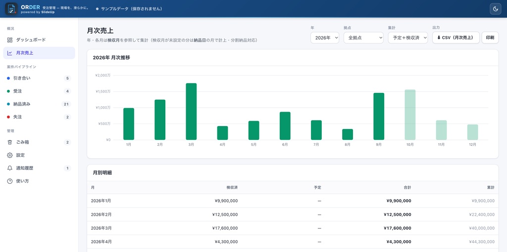 ORDER — 製造業向け 受注管理アプリ(無制限ライセンス)