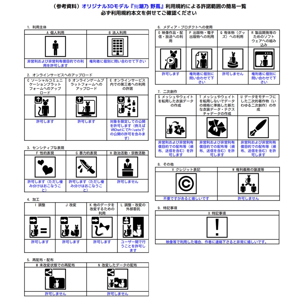 【VRC想定】オリジナル3Dモデル『䱕潮乃 野蔦』