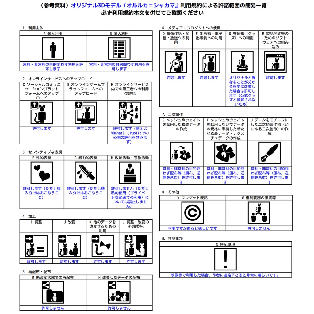 【VRC想定・無料】オリジナル3Dモデル『オルルカ=シャカマ』