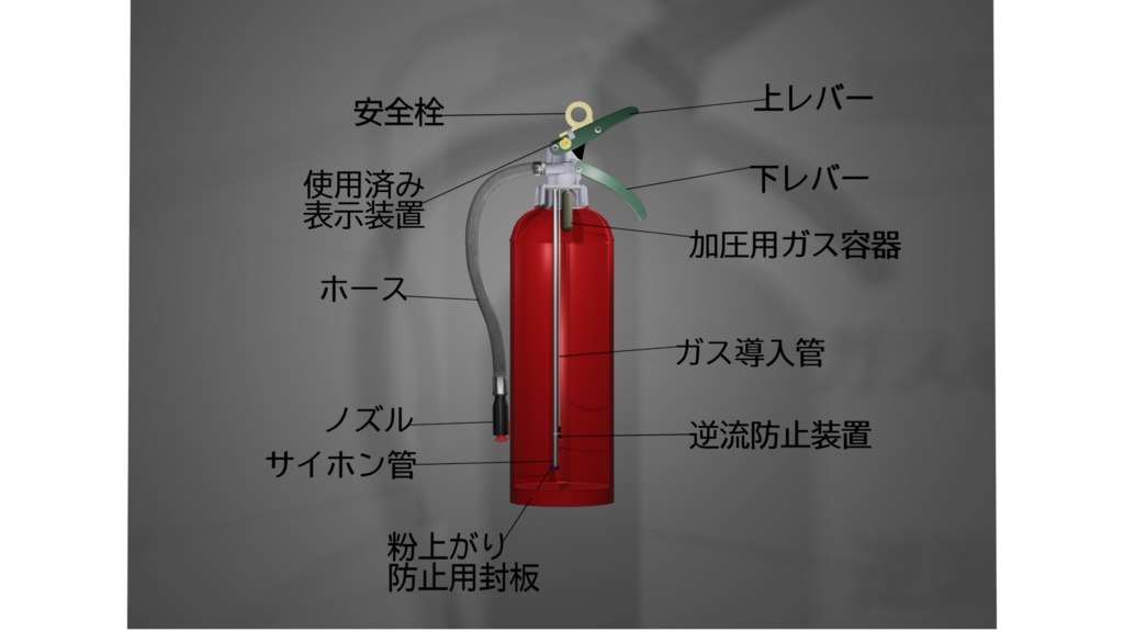 加圧式消火器カットモデル