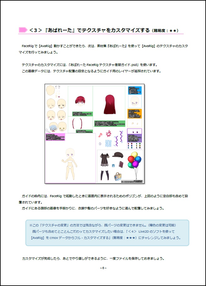 AvaRig(あばりぐ)-1