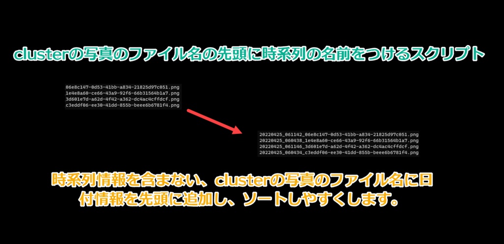 clusterの写真のファイル名の先頭に時系列の名前をつけるスクリプト（及びPowerGREP用ライブラリファイル）