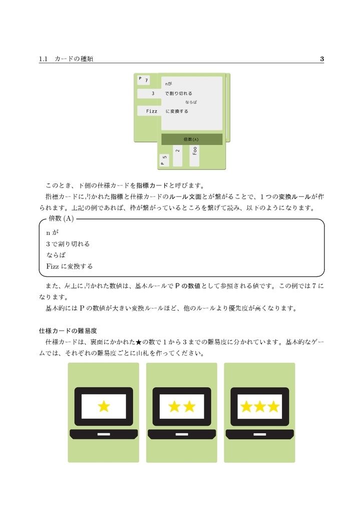 Programming Party Replay Book