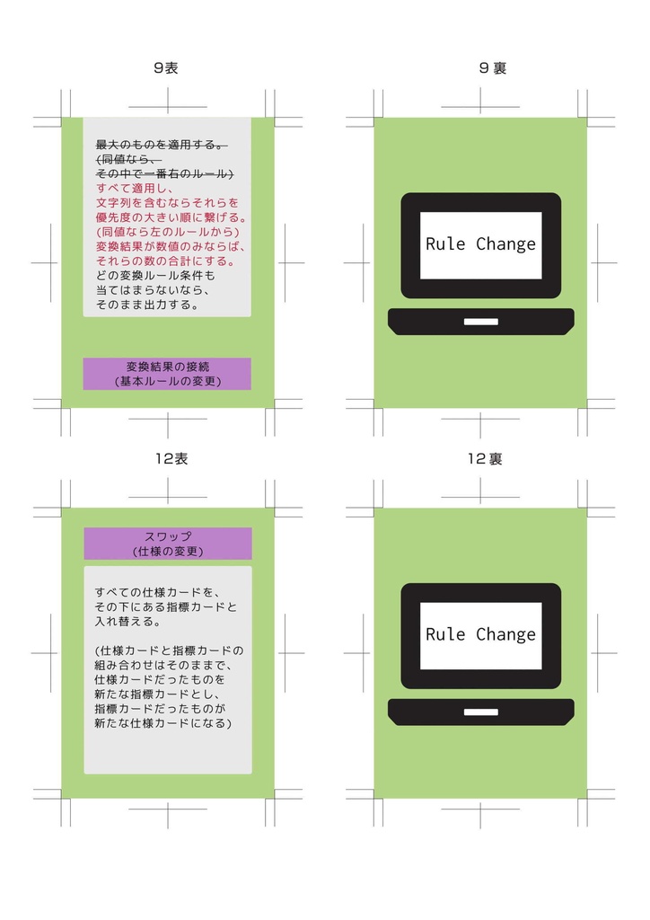 Programming Party Replay Book