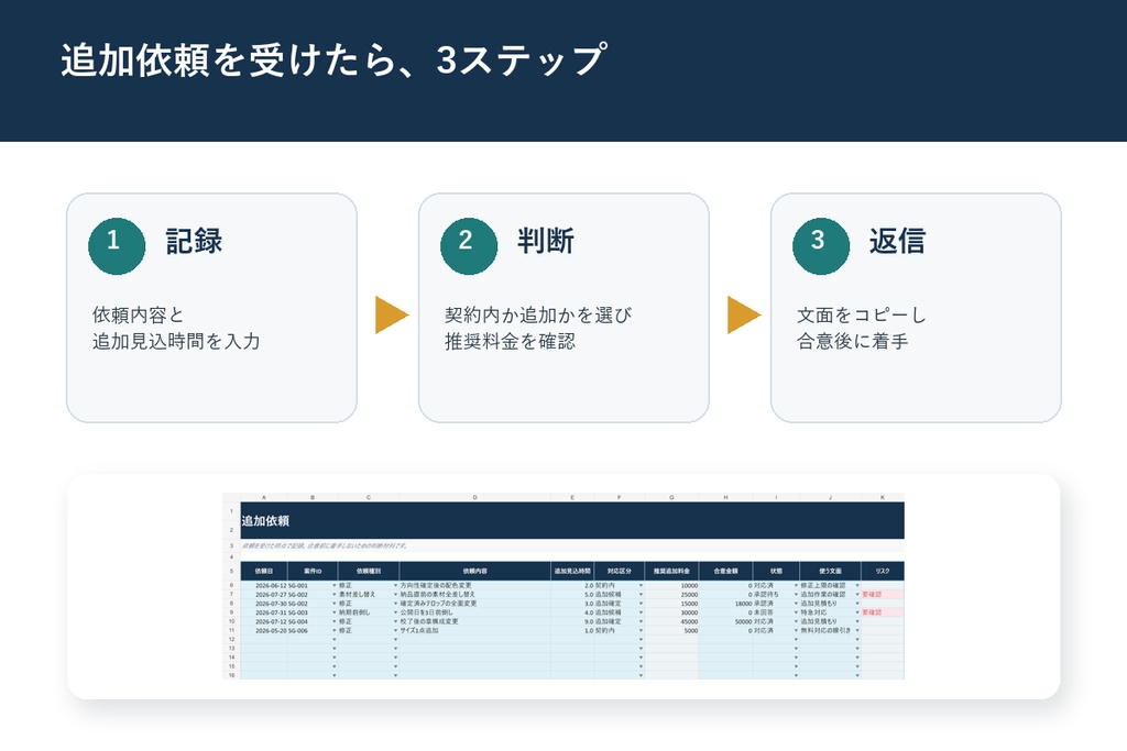 案件境界帳 基本版|追加作業・修正回数・実質時給を見える化するExcelテンプレート