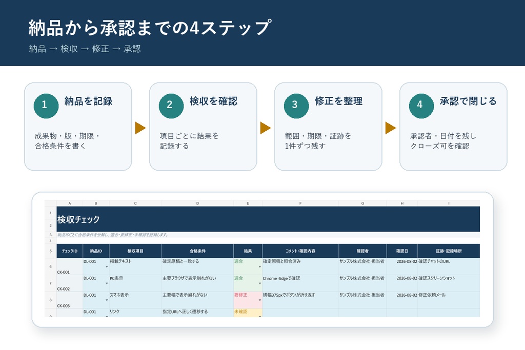案件境界帳 検収書|納品・検収・修正・承認を記録するExcelテンプレート