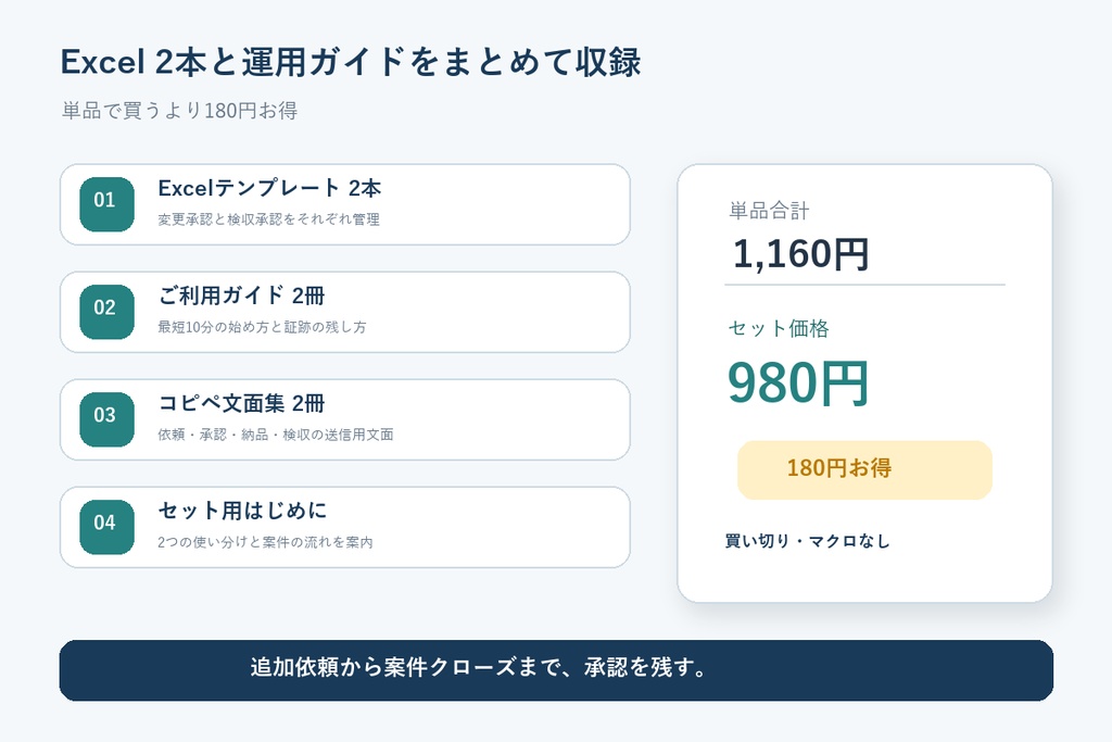 案件境界帳 承認パック|追加依頼から検収完了まで承認を残すExcel 2本セット