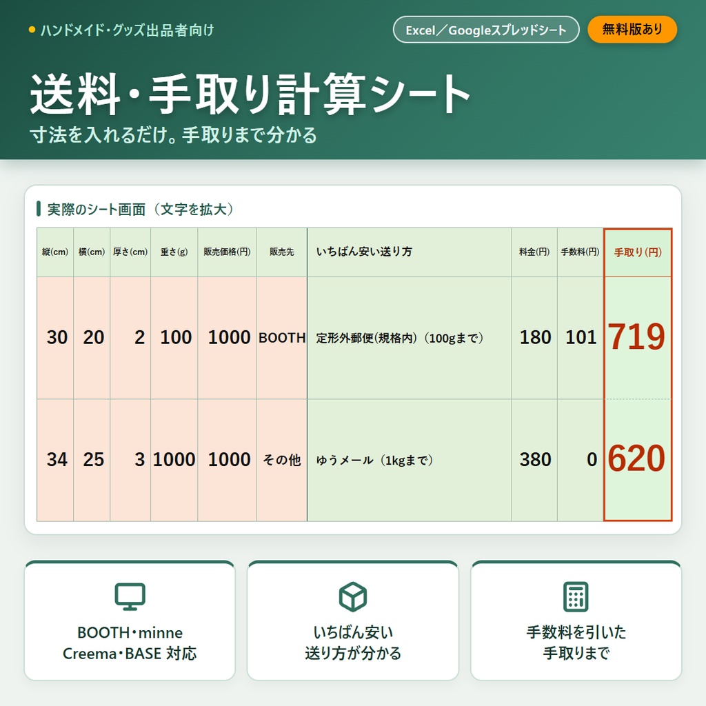 送料・手取り計算シート