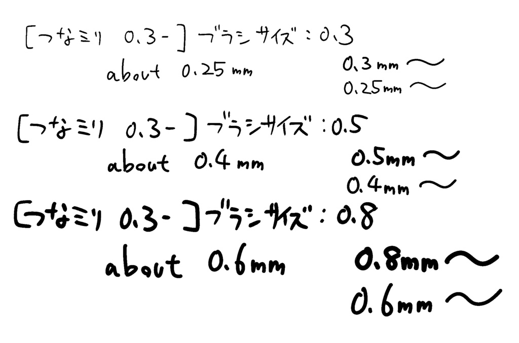 (sut)アナログ再現ペンセット