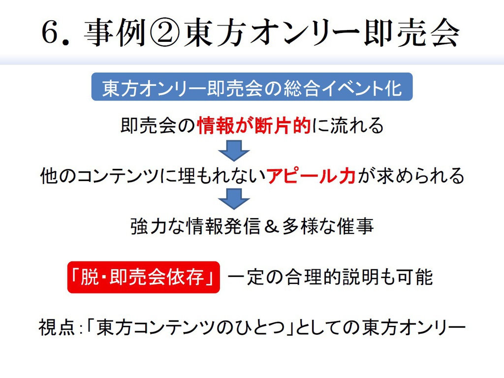 無料dl 東方界隈考察の視座 コミュニティ論 再考 幻想郷フォーラム17プレゼン 五花八門 頒布企画係 Booth