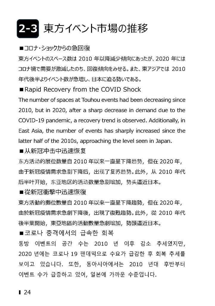 東方ネットワーク研究 The Study of Touhou Networking