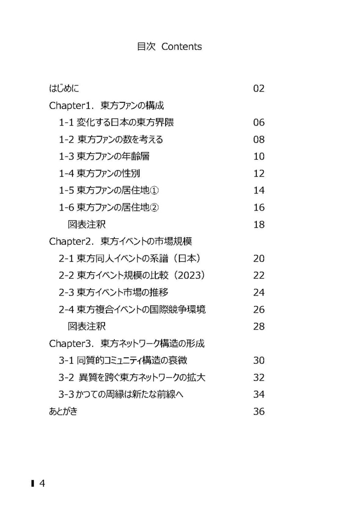 東方ネットワーク研究 The Study of Touhou Networking