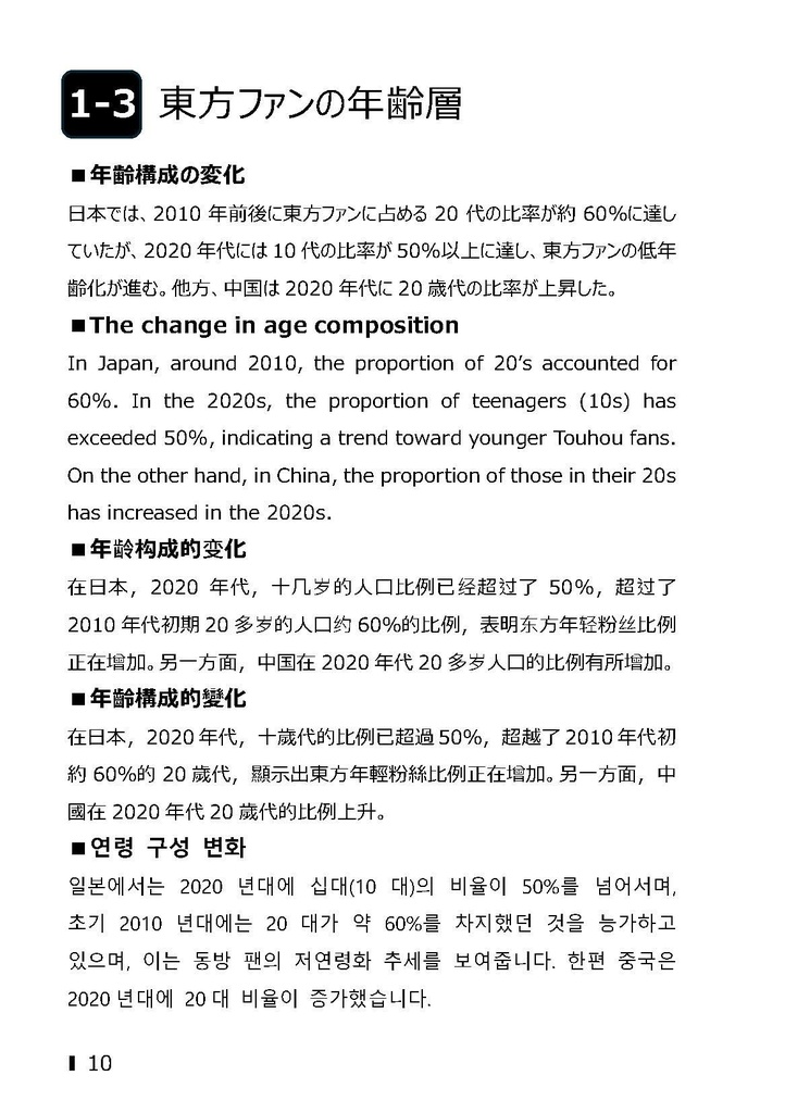 東方ネットワーク研究 The Study of Touhou Networking